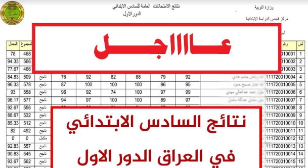تراند اليوم : PdFرابط نتائج السادس الابتدائي 2019 الدور الاول بابل :نتاج السادس...