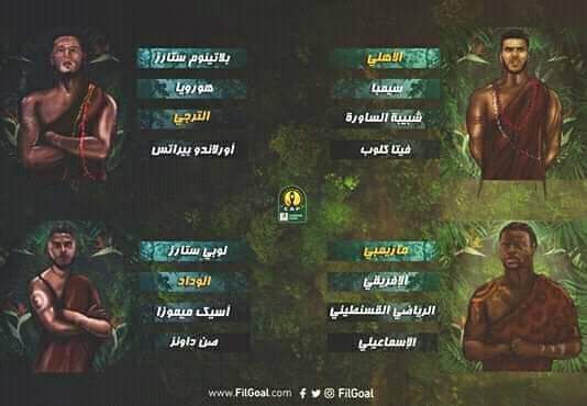 “اضبط فورا” تردد قناة بي اوت كيو beoutQ ⚽ الرياضية 2019 بدون تشفير قناة مجانية على...