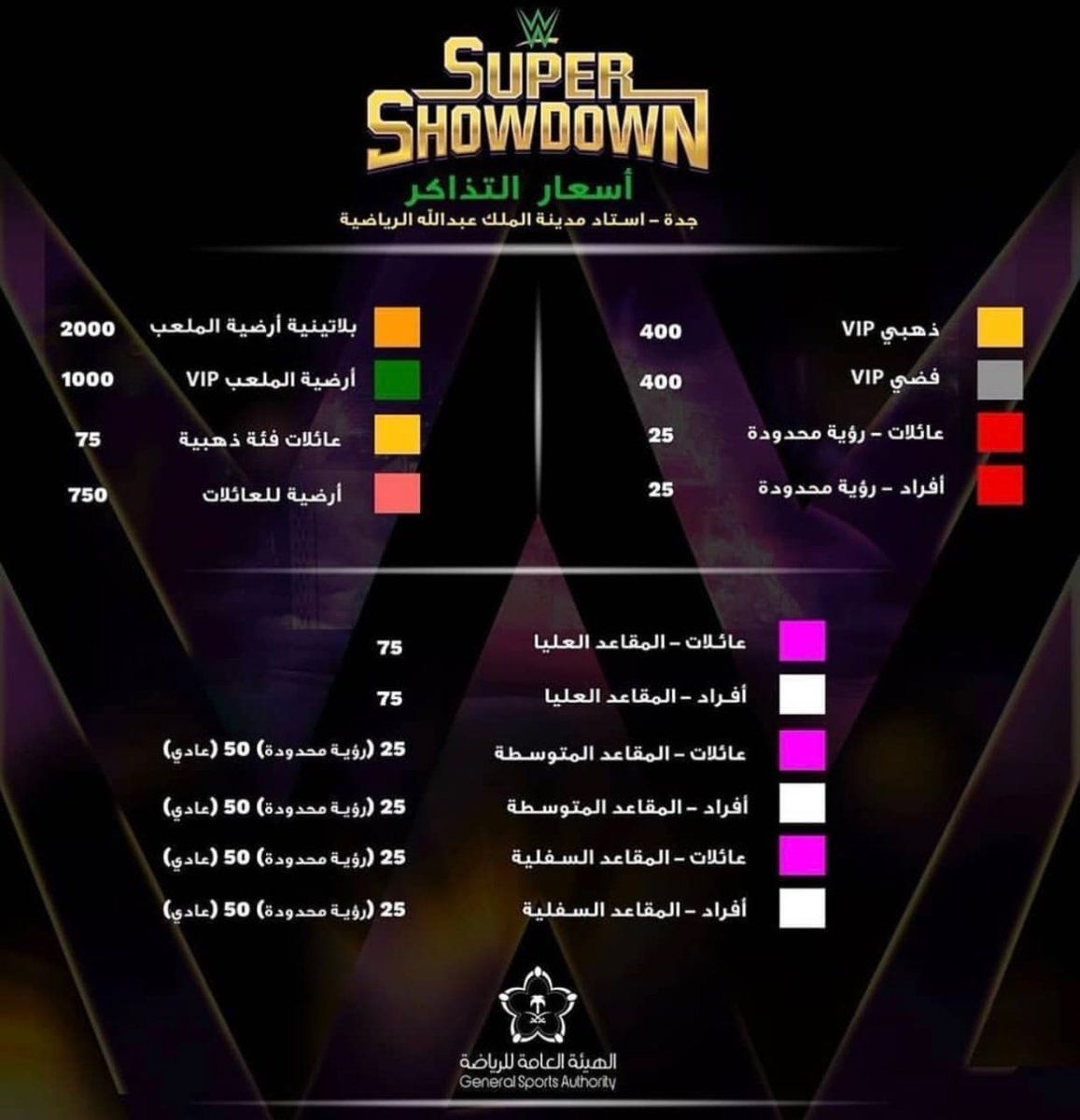 موعد عرض Super showdown سوبر شو داون بجدة في عيد الفطر 2019 القنوات الناقلة |النزالات المحددة اشهرها...
