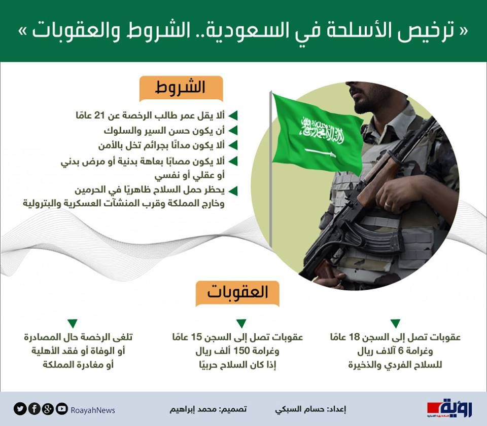 تعرف على عقوبة حمل أو حيازة سلاح ناري بدون ترخيص في السعودية .. شروط رخصة السلاح