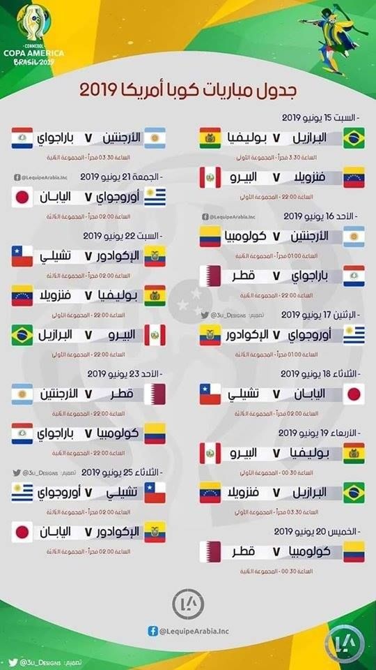 بمشاركة منتخب عربي لأول مرة.. بطولة "كوبا أمريكا" تنطلق غداً في البرازيل (جدول المباريات)