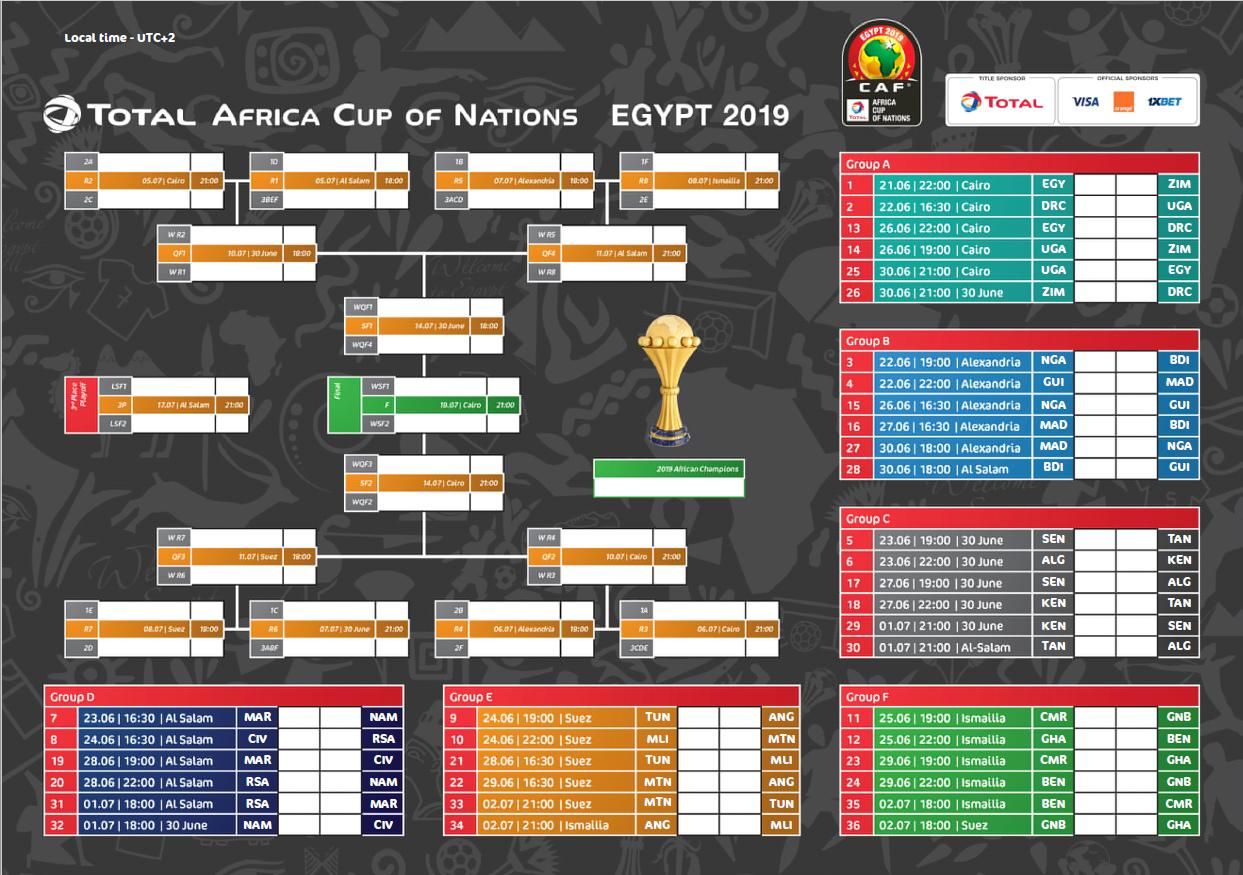 جدول مباريات كأس الأمم الإفريقية 2019 بيان مباريات منتخب مصر وجميع مواعيد مباريات أمم أفريقيا
