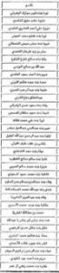 “التعليم” تعلن قبول طلبات العدول عن التقاعد لـ133 شاغل وظيفة تعليمية
