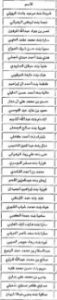 “التعليم” تعلن قبول طلبات العدول عن التقاعد لـ133 شاغل وظيفة تعليمية