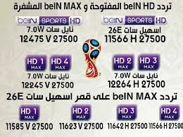 تردد قناة بي ان سبورت المفتوحة 2019