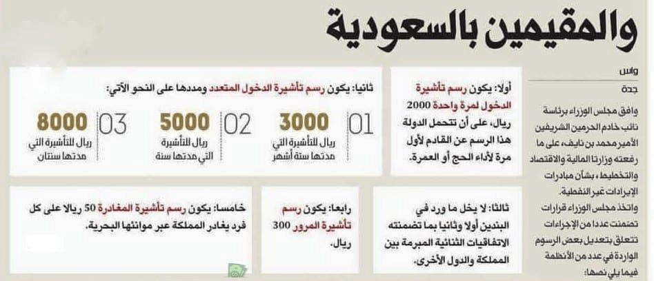 رسوم التأشيرات الجديدة للقادمين والمقيمين بالسعودية 1440 .. يونيو 2019 الآن رسوم الزيارات العائلية...
