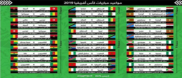 “beoutQ”⚽️ تردد بي أوت كيو 2019 الجديد لمشاهدة مباريات كاس افريقيا | ضبط تردد قناة بي...