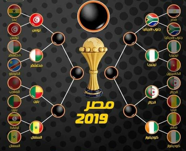 موعد مباريات ربع النهائي كاس امم افريقيا 2019 دور ال 8 – جدول مباريات كاس امم افريقيا 2019 ربع...