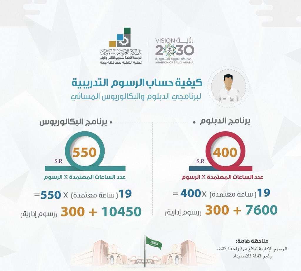 رابط نظام رايات الكلية التقنية 1441 – خدمات المتدربين والمتدربات عبر موقع RAYAT