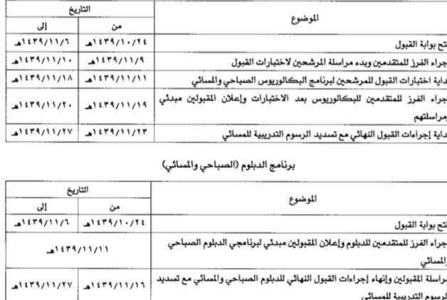 رابط نظام رايات الكلية التقنية 1441 – خدمات المتدربين والمتدربات عبر موقع RAYAT
