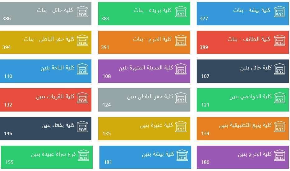رابط نظام رايات الكلية التقنية 1441 – خدمات المتدربين والمتدربات عبر موقع RAYAT