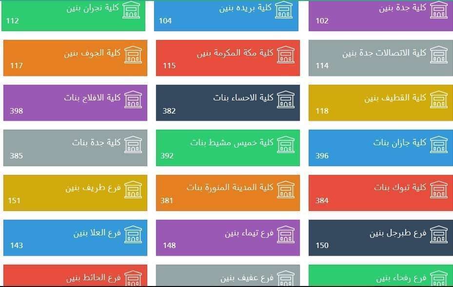 رابط نظام رايات الكلية التقنية 1441 – خدمات المتدربين والمتدربات عبر موقع RAYAT