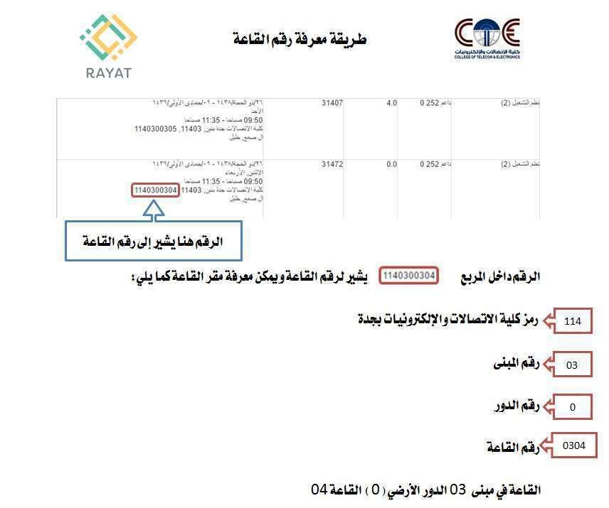 رابط نظام رايات الكلية التقنية 1441 – خدمات المتدربين والمتدربات عبر موقع RAYAT