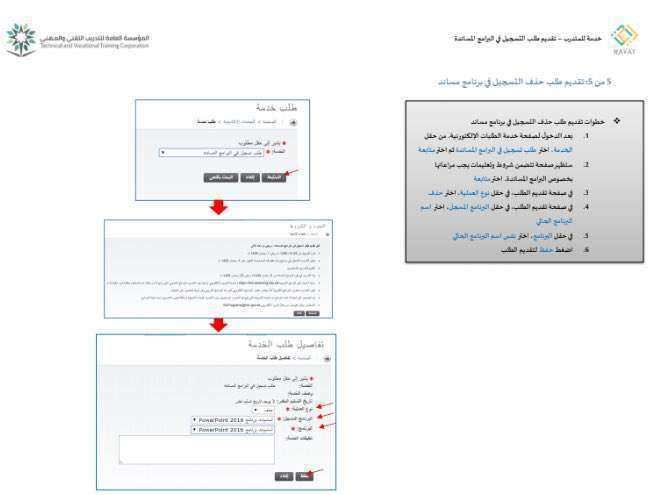 رابط نظام رايات الكلية التقنية 1441 – خدمات المتدربين والمتدربات عبر موقع RAYAT