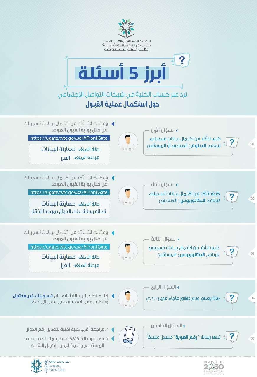رابط نظام رايات الكلية التقنية 1441 – خدمات المتدربين والمتدربات عبر موقع RAYAT