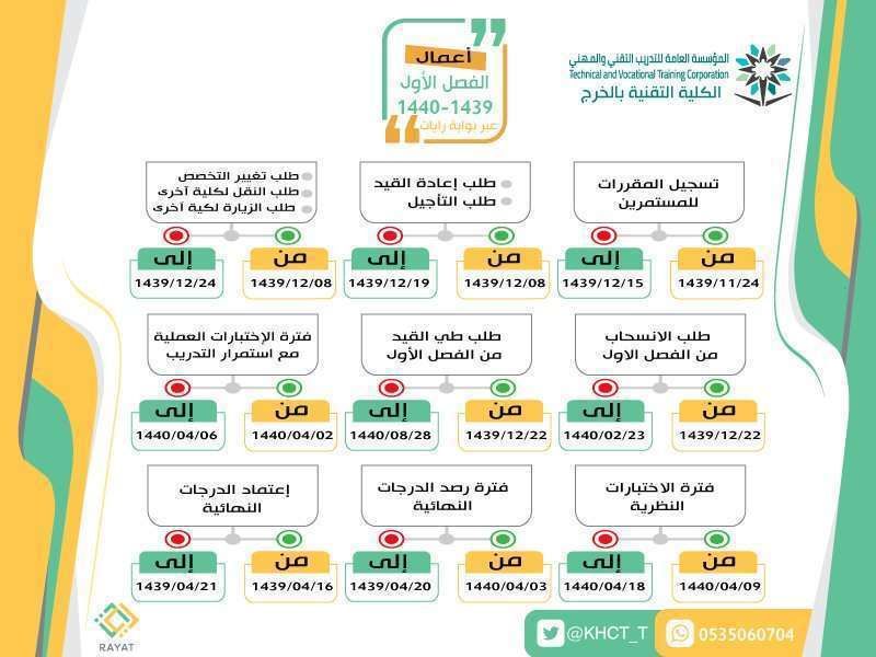 رابط نظام رايات الكلية التقنية 1441 – خدمات المتدربين والمتدربات عبر موقع RAYAT