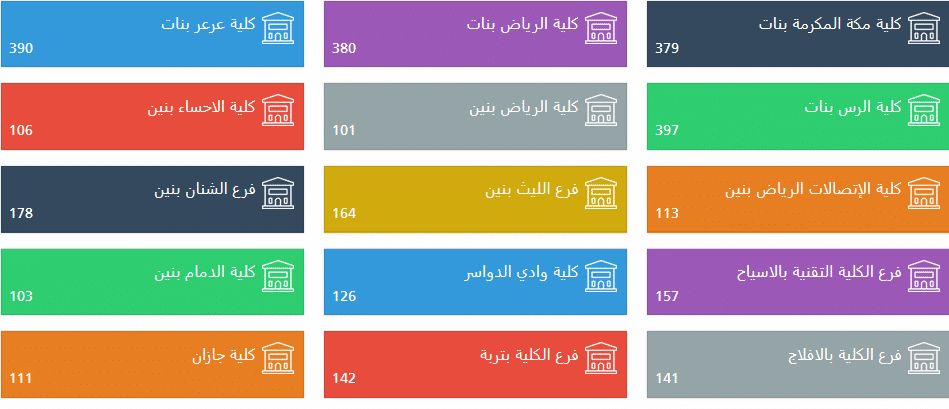 رابط نظام رايات الكلية التقنية 1441 – خدمات المتدربين والمتدربات عبر موقع RAYAT