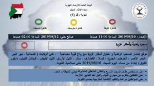 بالصور : الارصاد تحذر من سوء حالة الطقس في السودان وامطار غزيرة اليوم وغدا الاحد على ولايات مختلفة