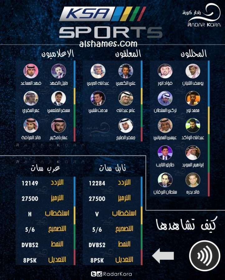 مباريات اليوم على ترددات قنوات الرياضية السعودية KSA “تحديث سبتمبر 2019” على قمر عربسات...