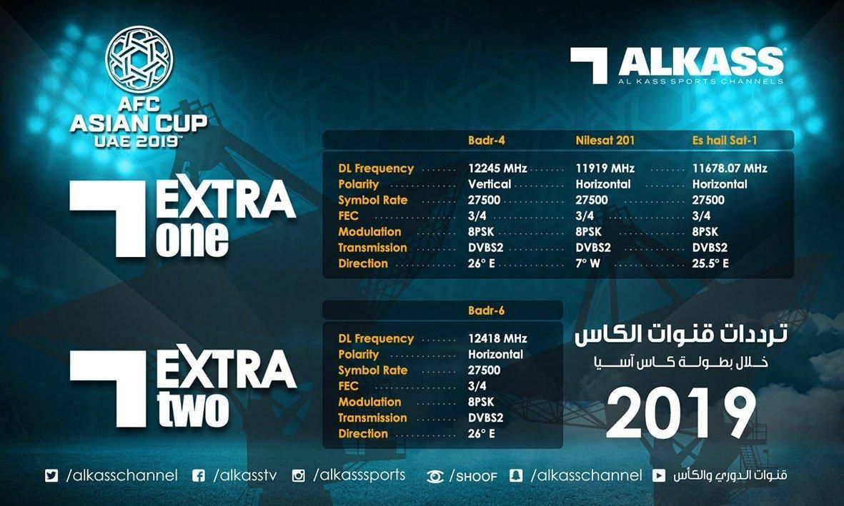 لعشاق كرة القدم.. تردد قناة الكأس الرياضية Alkass لمشاهدة المباريات والدوريات الهامة