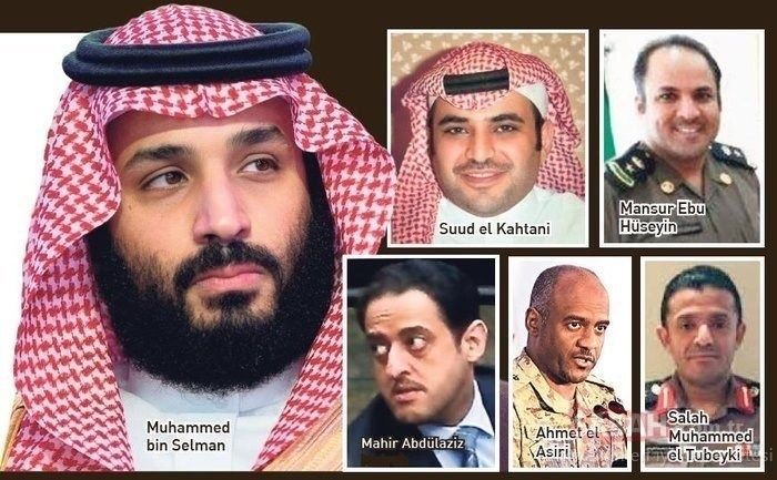 الاكثر مشاهدة - شاهد : وضعوه على كرسي المشرحة وبدأوا بهذا الفعل الصادم .. قتلة خاشقجي يعترفون .. وهذا مصير ‘‘سعود القحطاني’’ وأحمد عسيري (صور)