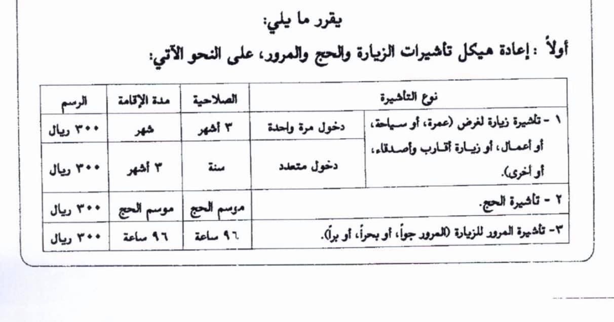 السعودية تخفض رسوم الزيارات العائلية إلى هذا المبلغ البسيط بعد أن كانت 2000 ريال سعودي (وثيقة)