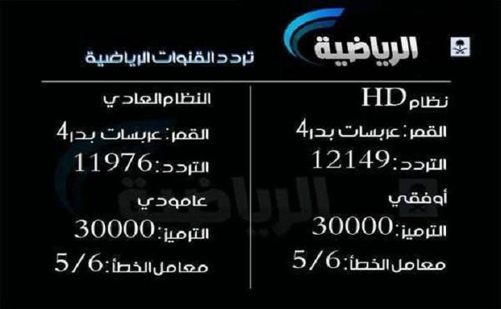 “شاهد” تردد قناة السعودية الرياضية 1 و 2 على كافة الأقمار الصناعية المالكة لبث مباريات...