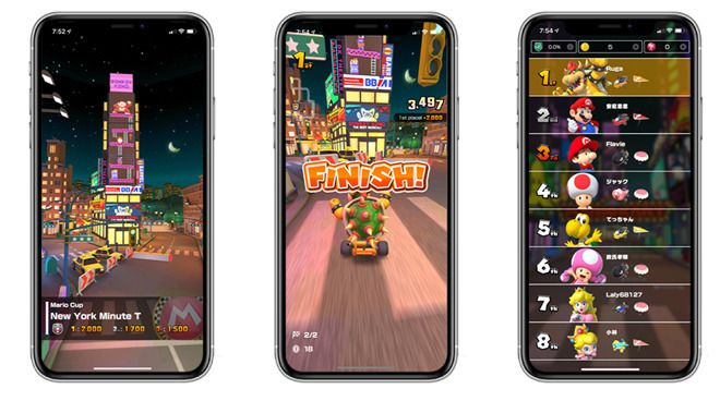 تكنولوجيا: لعبة Mario Kart Tour تصل إلى 90 مليون في عدد مرات التحميل في أسبوعها الأول
