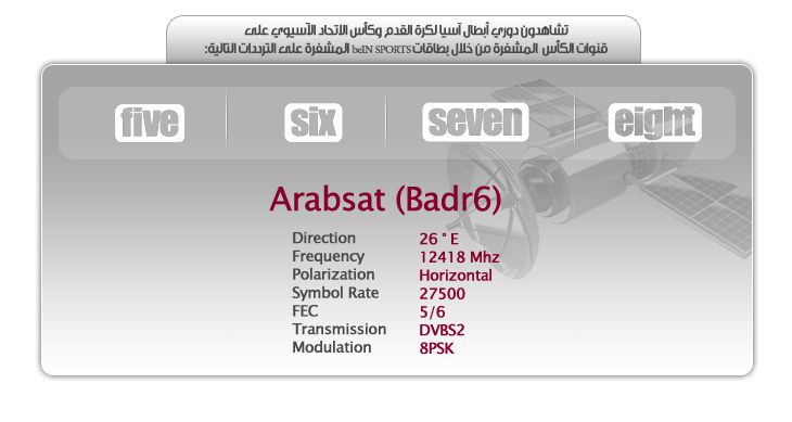 اضبط تردد قنوات الكأس Al Kass sports TV الرياضية 