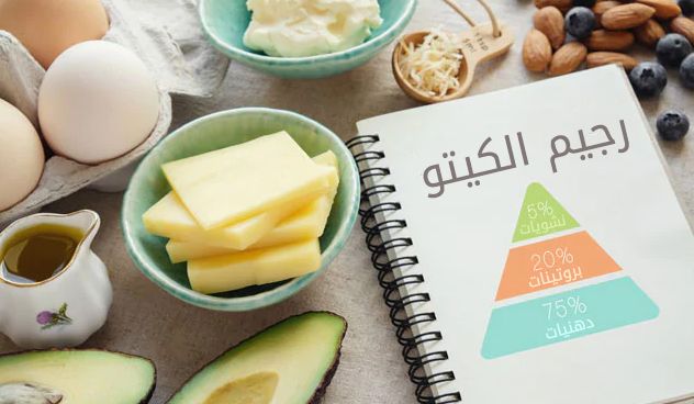 رجيم الكيتو دايت: دليلك الشامل لنحافة دون حرمان
