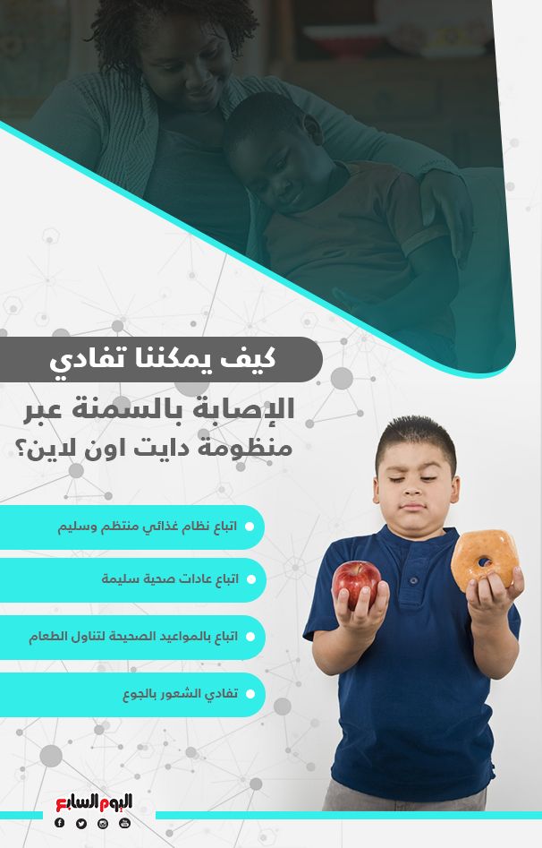 خطوة بخطوة.. انقص وزنك عبر منظومة دايت أون لاين