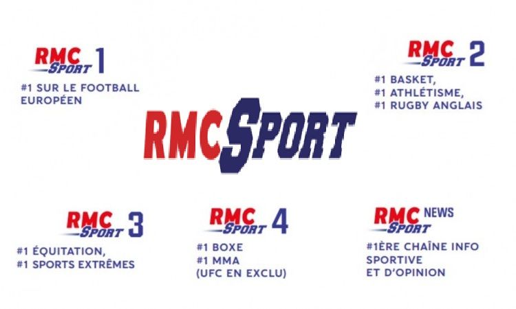 “استقبل” تردد قناة RMC Sport الفرنسية الرياضية المفتوحة 2019| بث مباشر مباراة ليفربول...