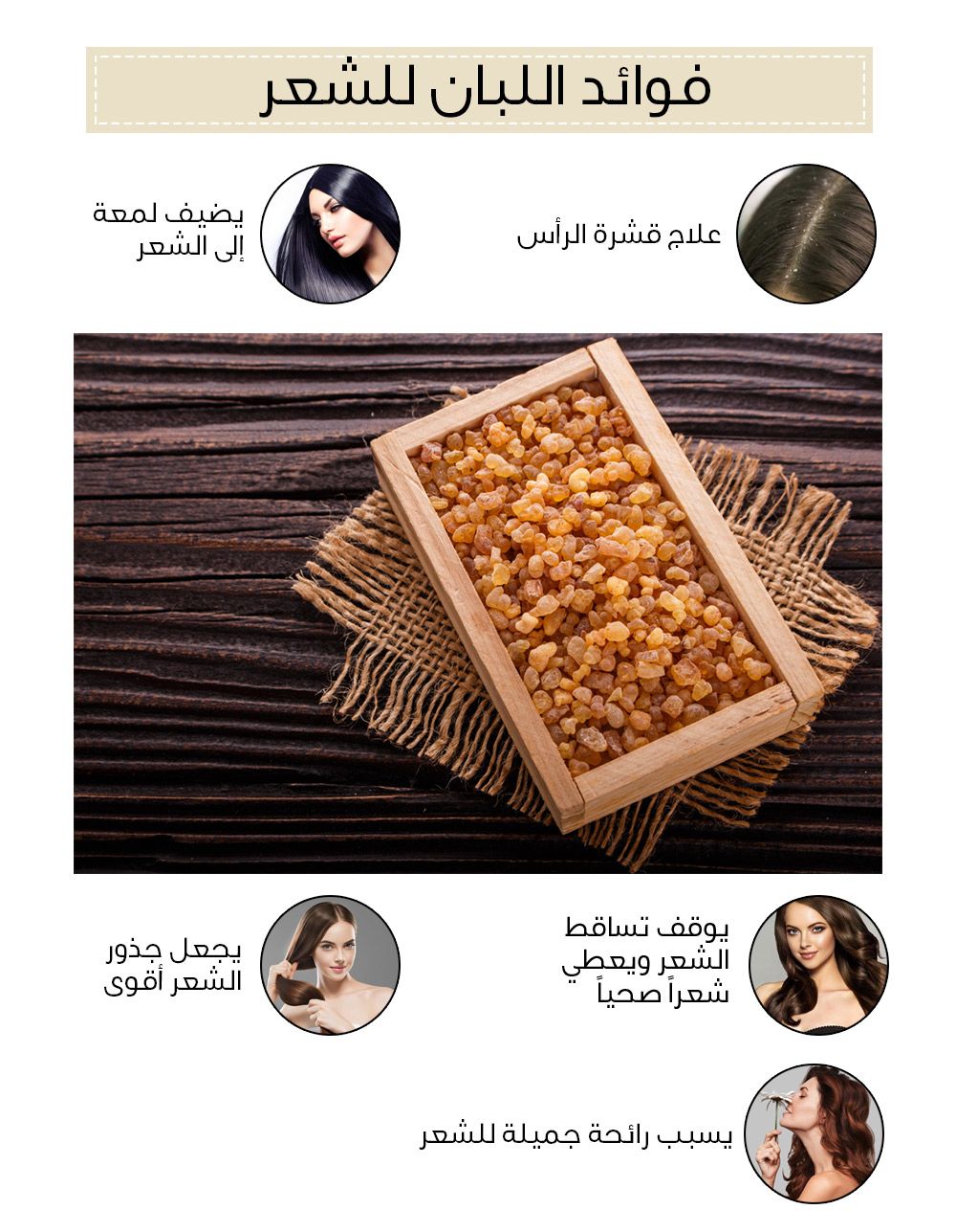 فوائد لبان الذكر للبشرة