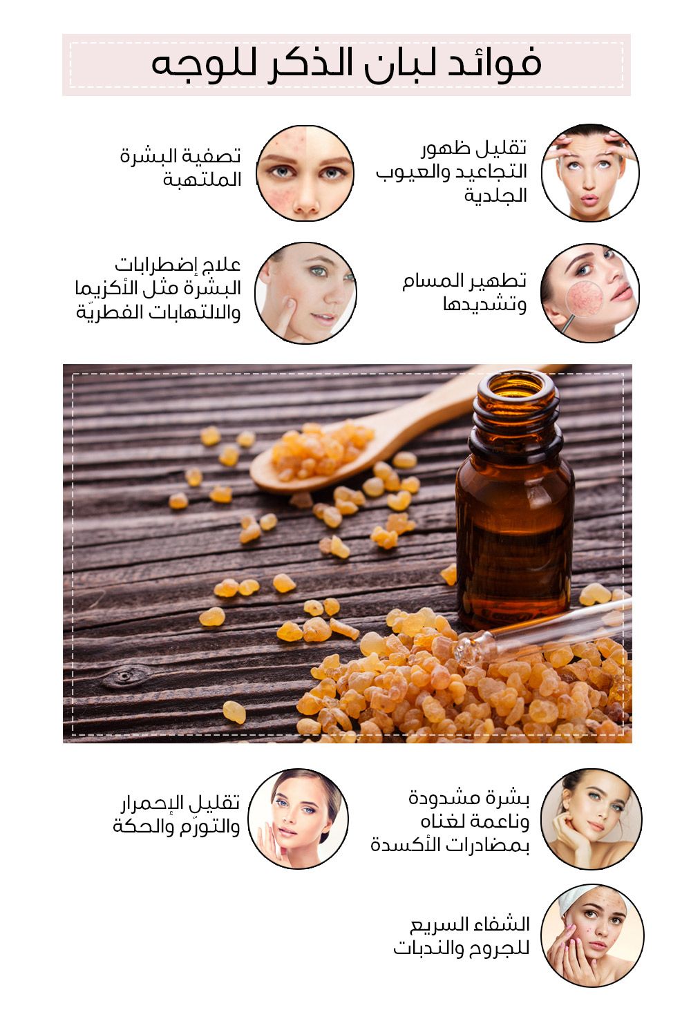 فوائد لبان الذكر للبشرة