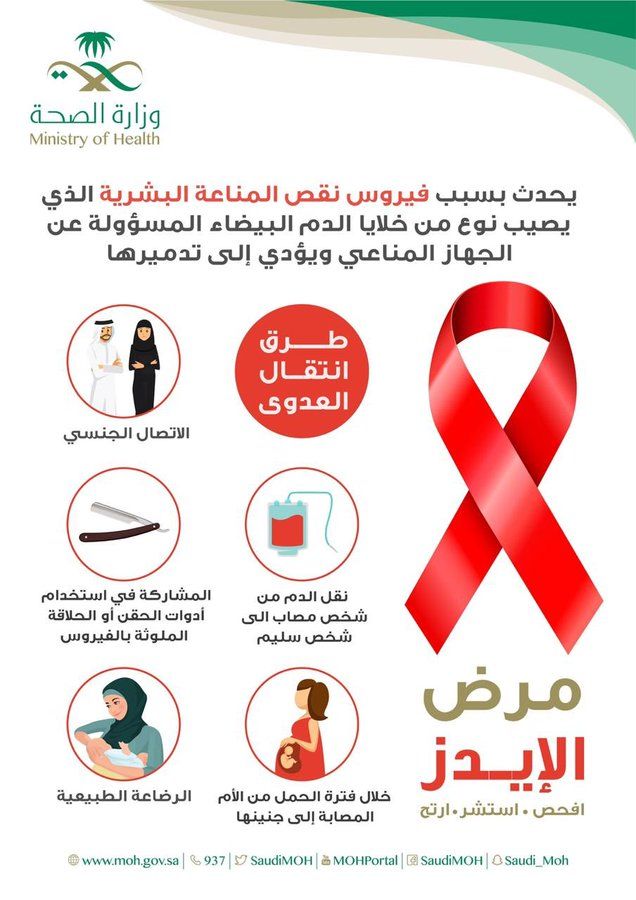 «الصحة» تحدد طرق انتقال عدوى «الإيدز».. وتحذر من معلومات خاطئة