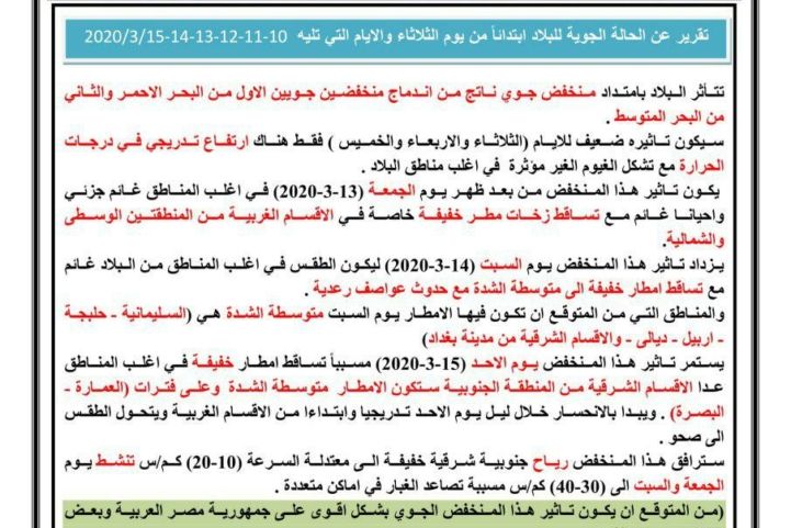 عاصفة التنين المدمر يرعب 7 دول عربية وضربة ساحقة ستكون كارثية على تلك الدول...شاهد 4 صور مرعبة