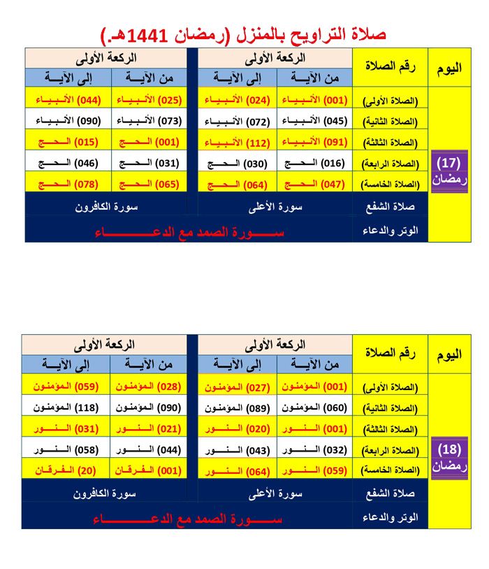 ???? بالصور جدول صلاة التراويح بالمنزل رمضان 1441 هـ بالتفصيل