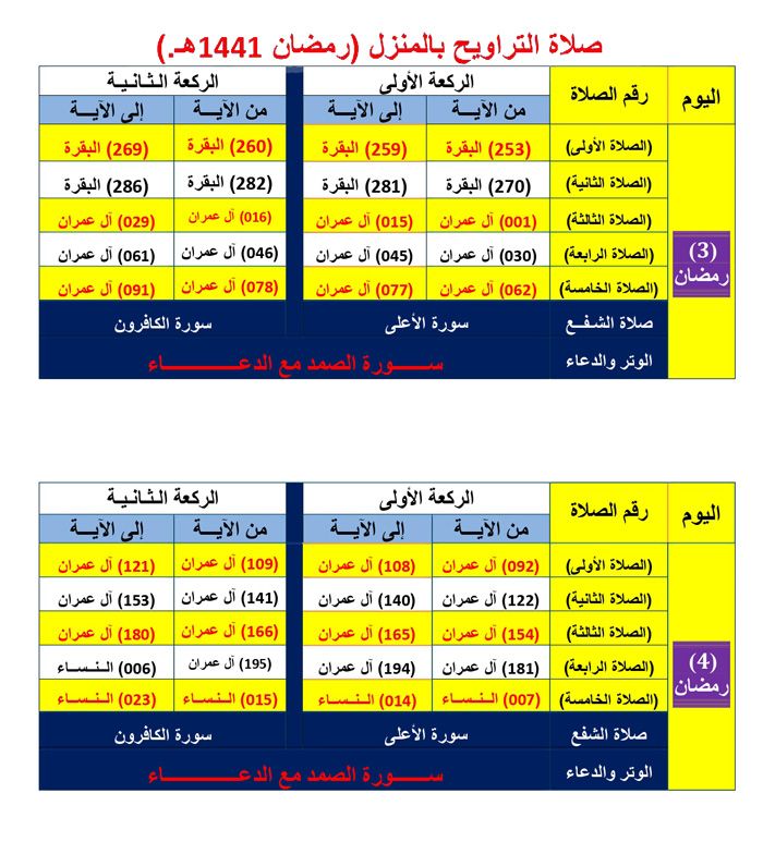 ???? بالصور جدول صلاة التراويح بالمنزل رمضان 1441 هـ بالتفصيل