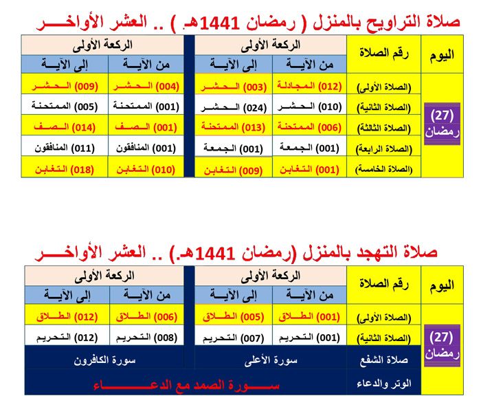 ???? بالصور جدول صلاة التراويح بالمنزل رمضان 1441 هـ بالتفصيل