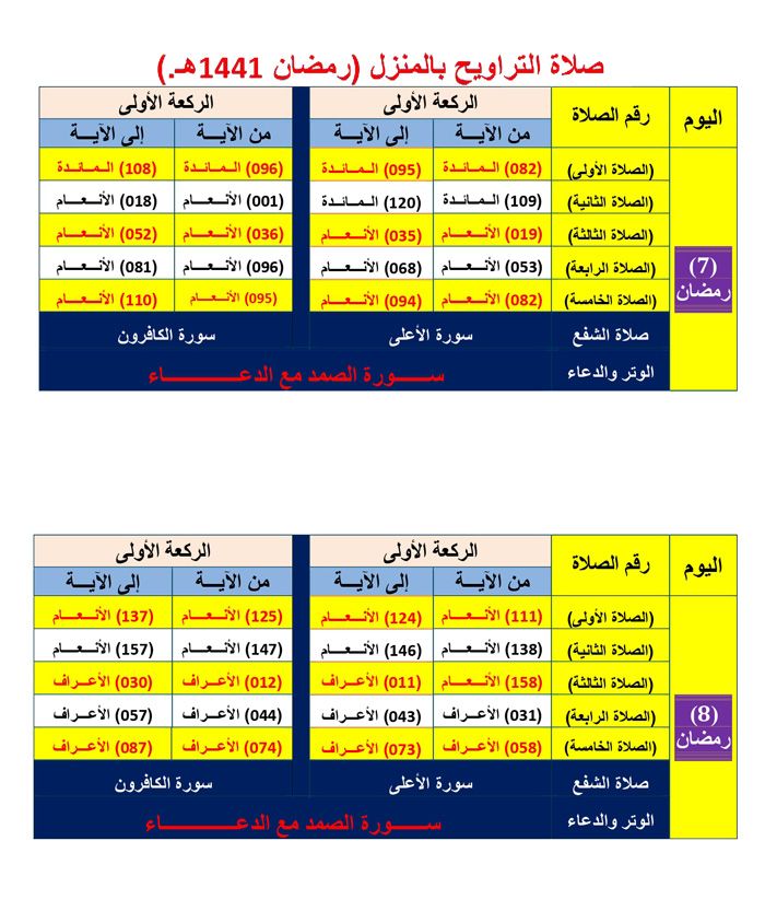 ???? بالصور جدول صلاة التراويح بالمنزل رمضان 1441 هـ بالتفصيل