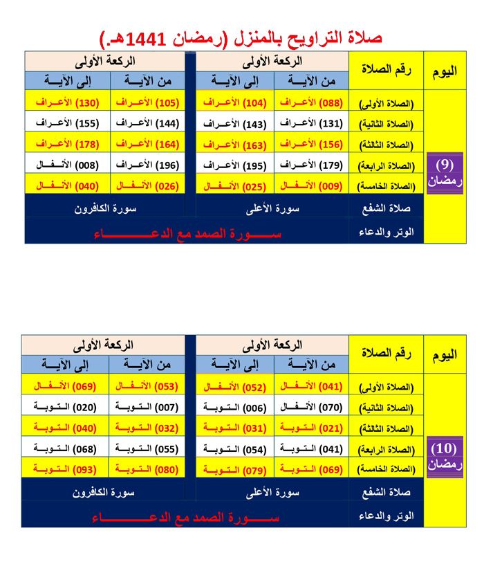 ???? بالصور جدول صلاة التراويح بالمنزل رمضان 1441 هـ بالتفصيل