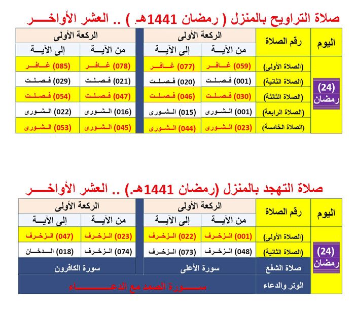 ???? بالصور جدول صلاة التراويح بالمنزل رمضان 1441 هـ بالتفصيل
