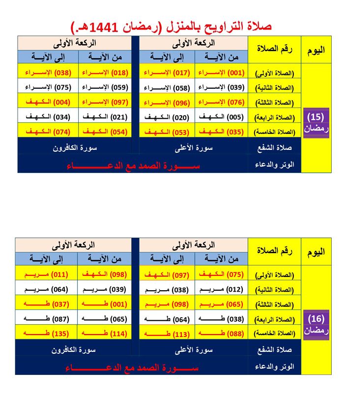???? بالصور جدول صلاة التراويح بالمنزل رمضان 1441 هـ بالتفصيل
