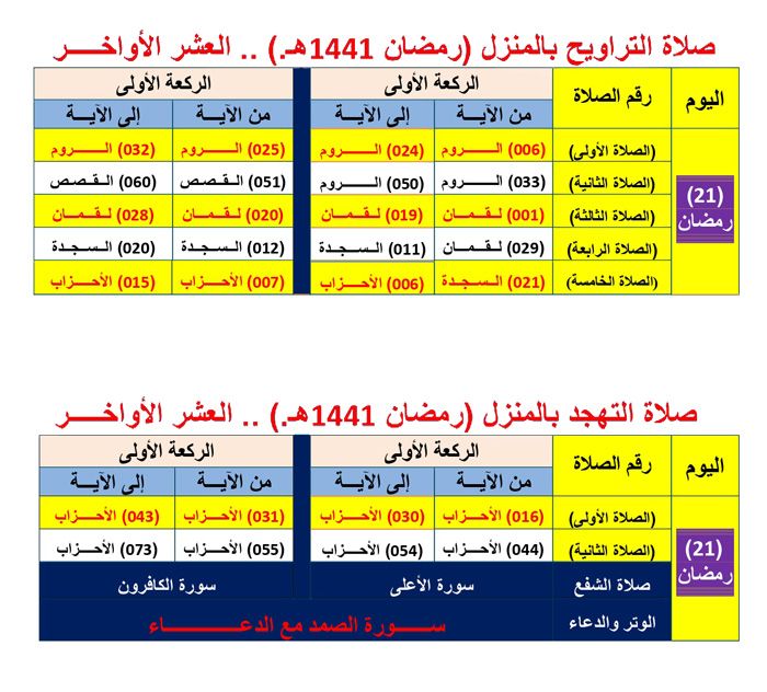 ???? بالصور جدول صلاة التراويح بالمنزل رمضان 1441 هـ بالتفصيل