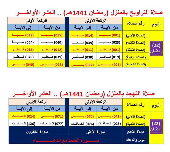 ???? بالصور جدول صلاة التراويح بالمنزل رمضان 1441 هـ بالتفصيل