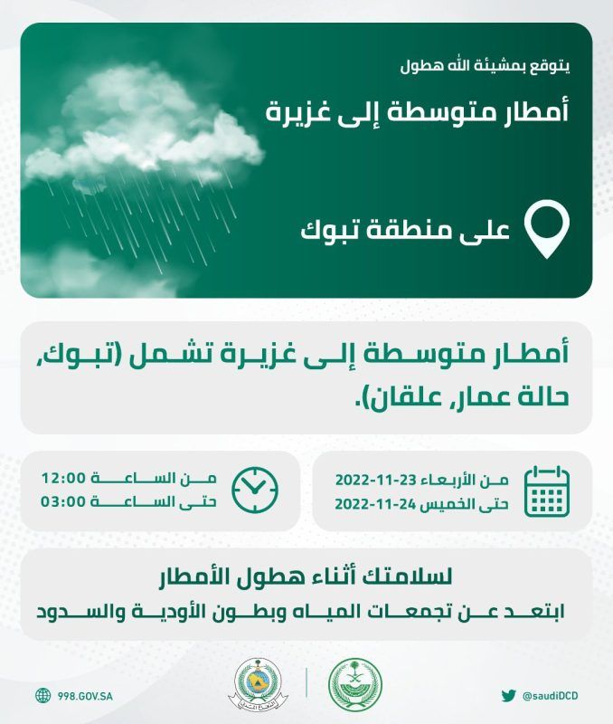 الدفاع المدني ينبه أهالي تبوك من أمطار غزيرة