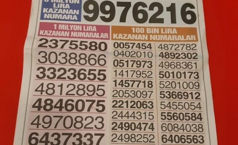 تراند اليوم : يانصيب تركيا 2023 .. رابط نتائج سحب يانصيب تركيا 2023 نتائج اليانصيب التركي إصدار ليلة رأس السنة