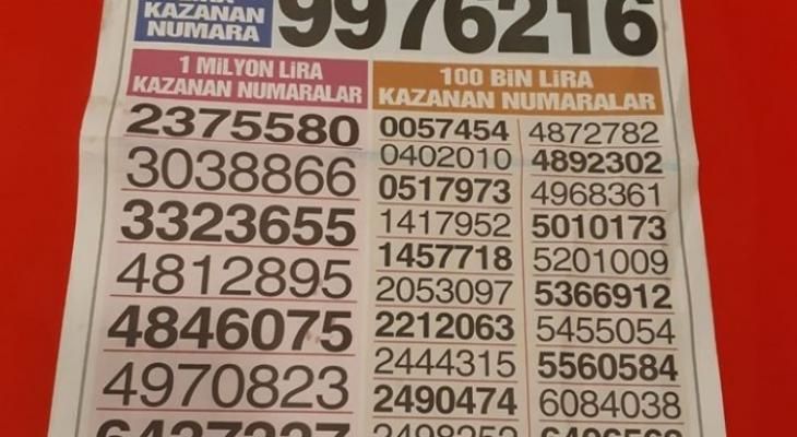 تراند اليوم : يانصيب تركيا 2023 .. رابط نتائج سحب يانصيب تركيا 2023 نتائج اليانصيب التركي إصدار ليلة رأس السنة