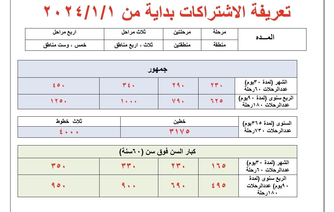ننشر أسعار اشتراكات المترو لكبار السن بعد زيادة سعر التذكرة