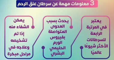 وزارة الصحة تكشف معلومات مهمة عن سرطان عنق الرحم.. اعرف التفاصيل